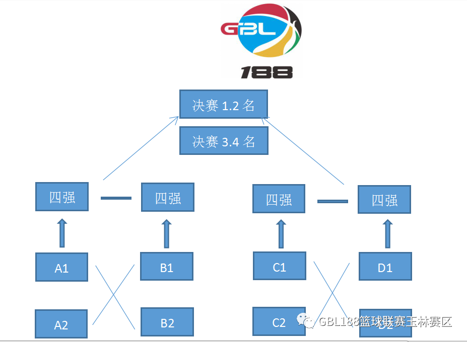 开云体育app-防守反击秘笈揭秘，球队成功抵挡攻势的简单介绍