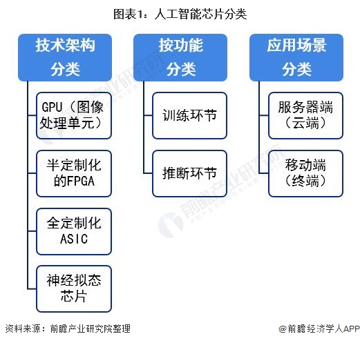 开云体育官方网站-四川安纳智能携手并进，力争一流