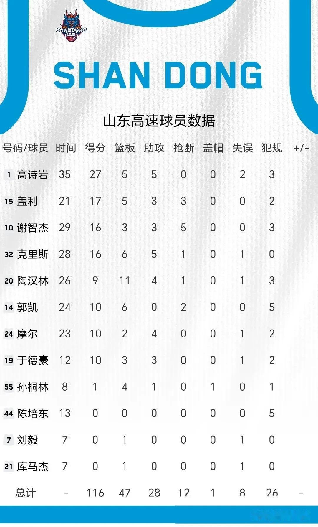 热刺客场胜出，稳固积分榜前列的简单介绍