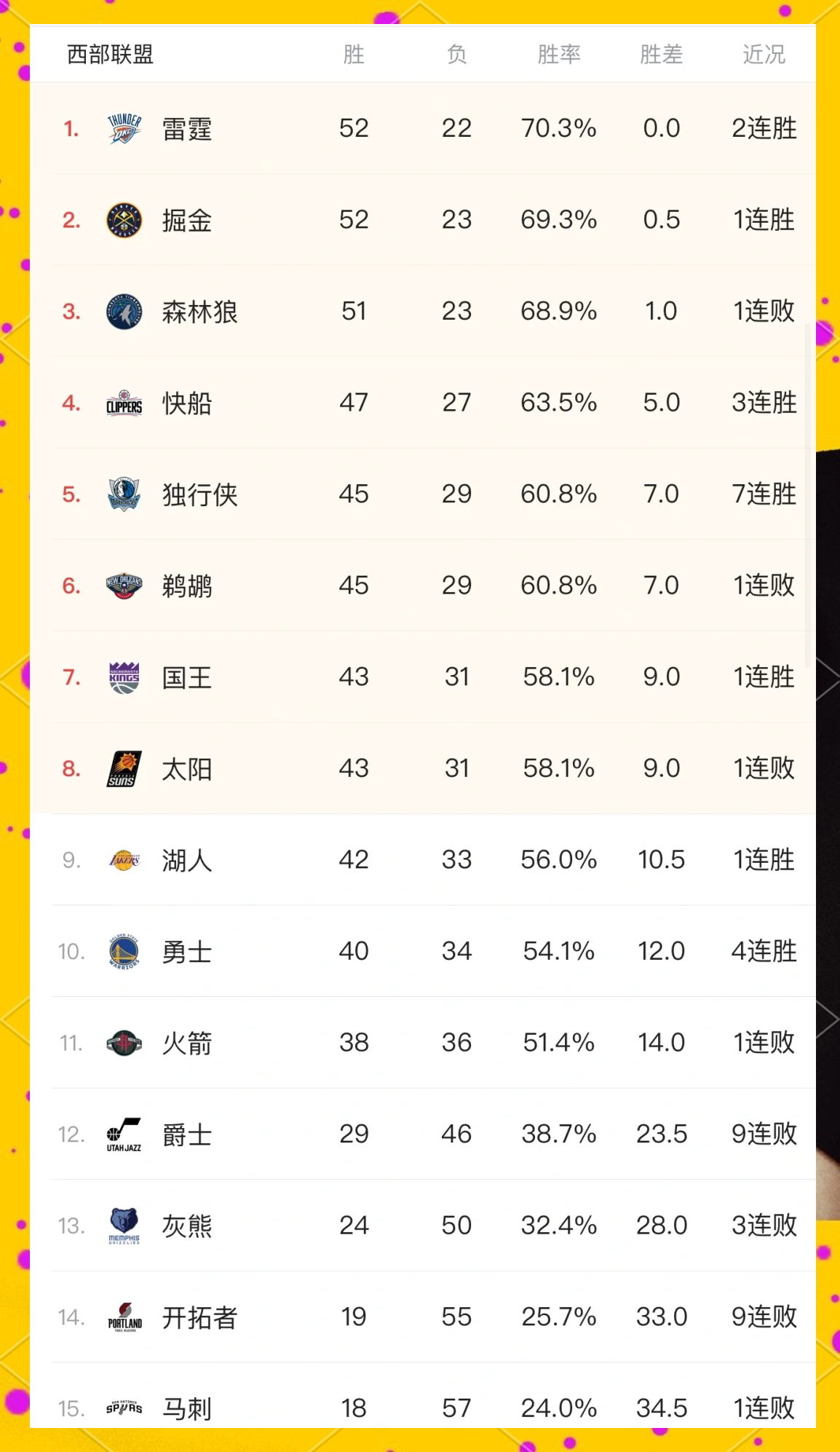 开云体育app-包含最新意甲：东契奇不敌库里，数据统计的词条