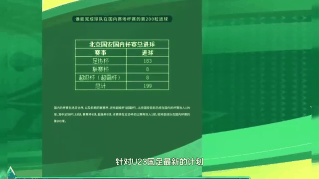 开云体育入口-北京国安争议不断，球迷关注度持续攀升的简单介绍
