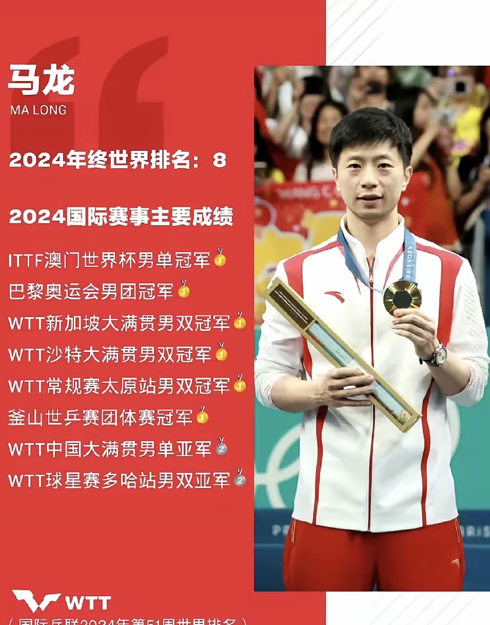 开云体育官网-德国乒乓球队轻取中国乒乓球队，马龙送出助攻